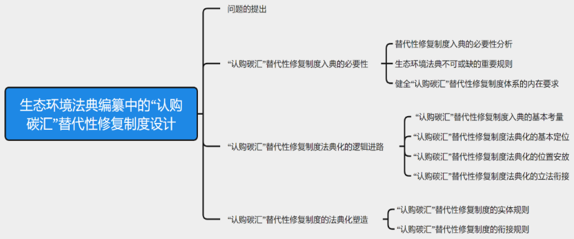 image.gif