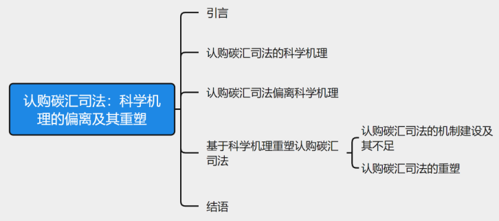 image.gif