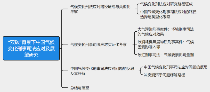 image.gif