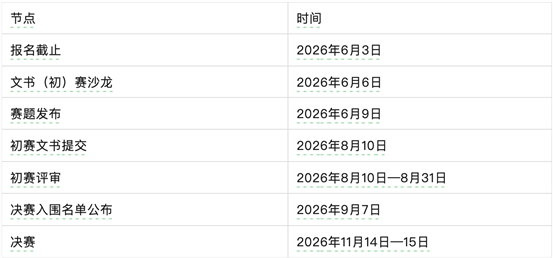 截屏2026-05-07 16.11.51