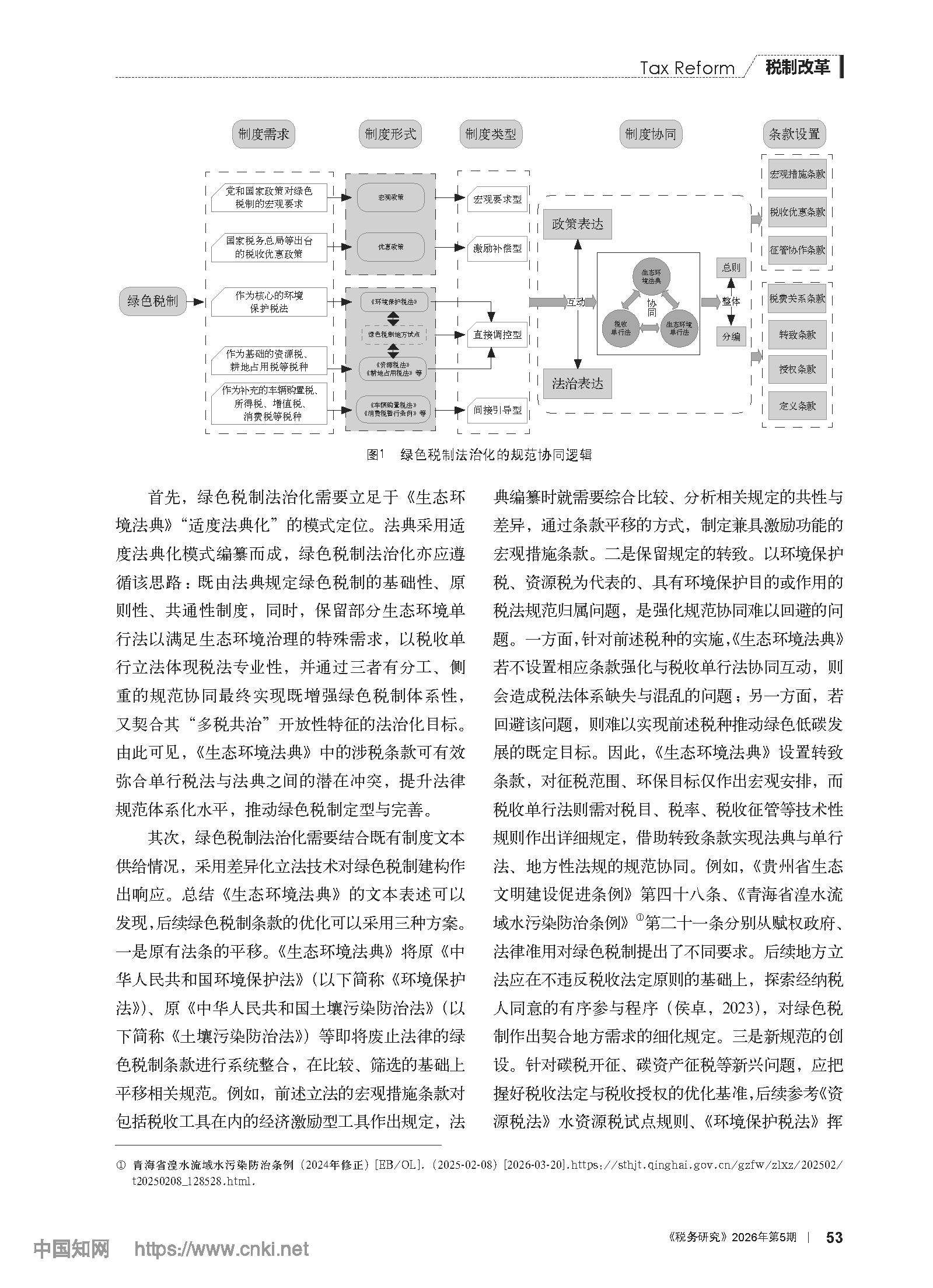 《生态环境法典》视域下绿色税制的制度架构与规范协同_谢忠洲_页面_07.png